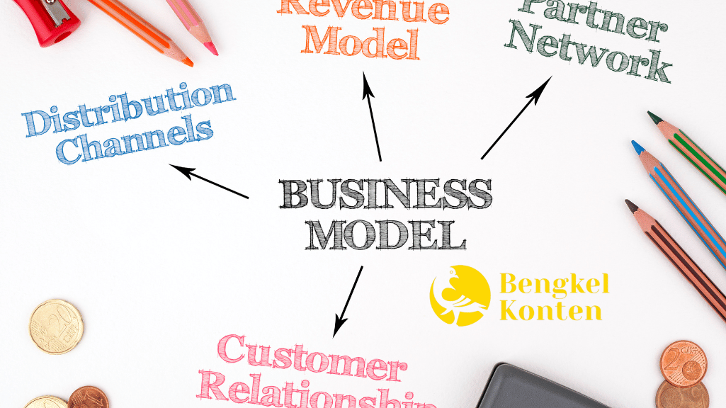 Contoh Bisnis Model Canvas Makanan