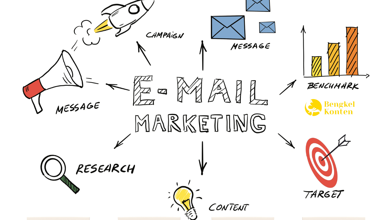 9 Contoh Email Marketing Spesifik yang Efektif Meningkatkan Konversi Anda