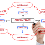 Jasa Artikel Pilar Dengan Silo Structure